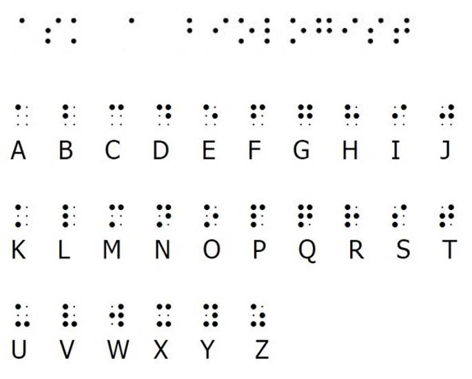 tools-to-help-with-impaired-vision-or-blindness-ask-a-biologist